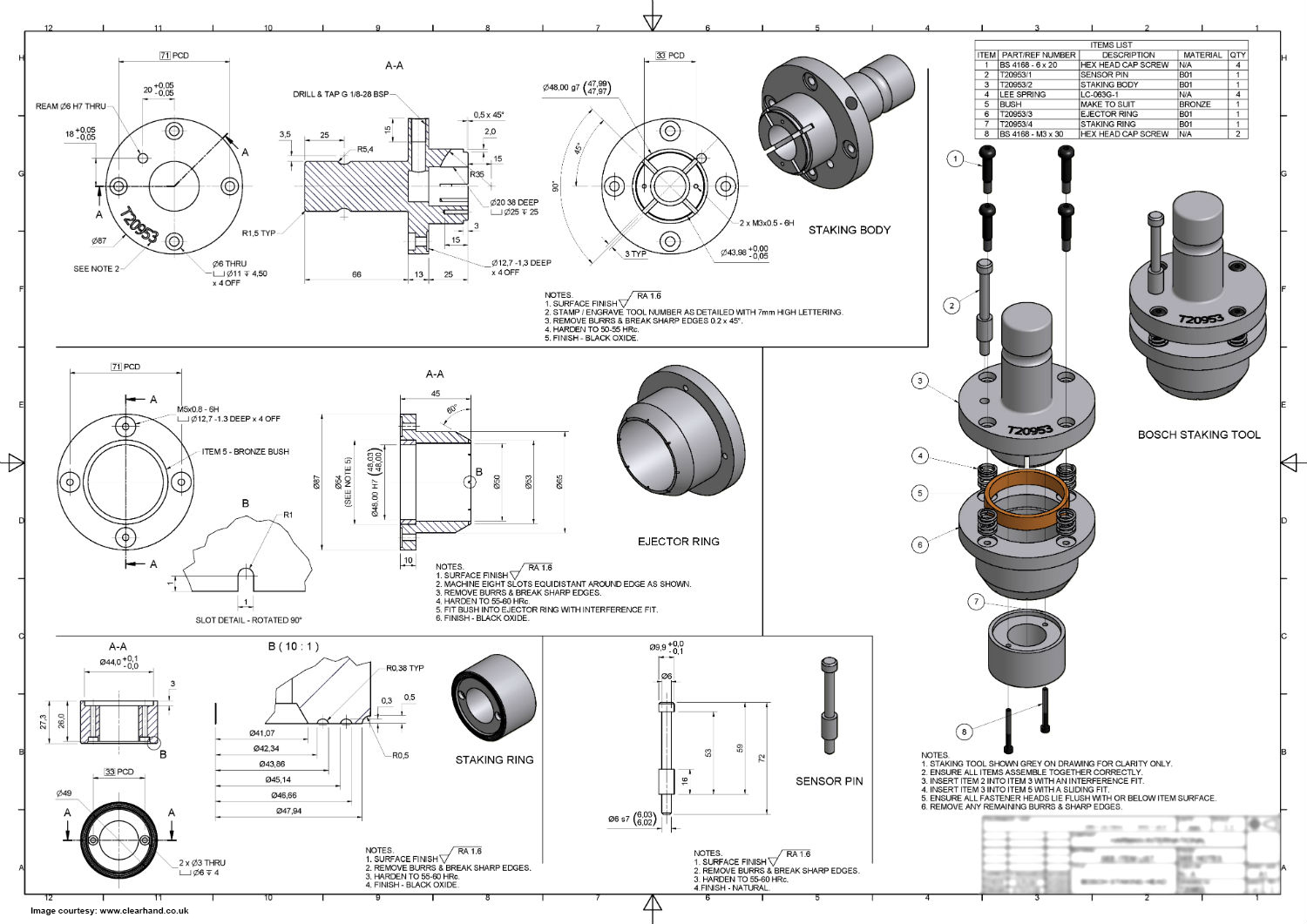 All you need to know about assembly drawing