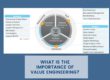 value engineering process